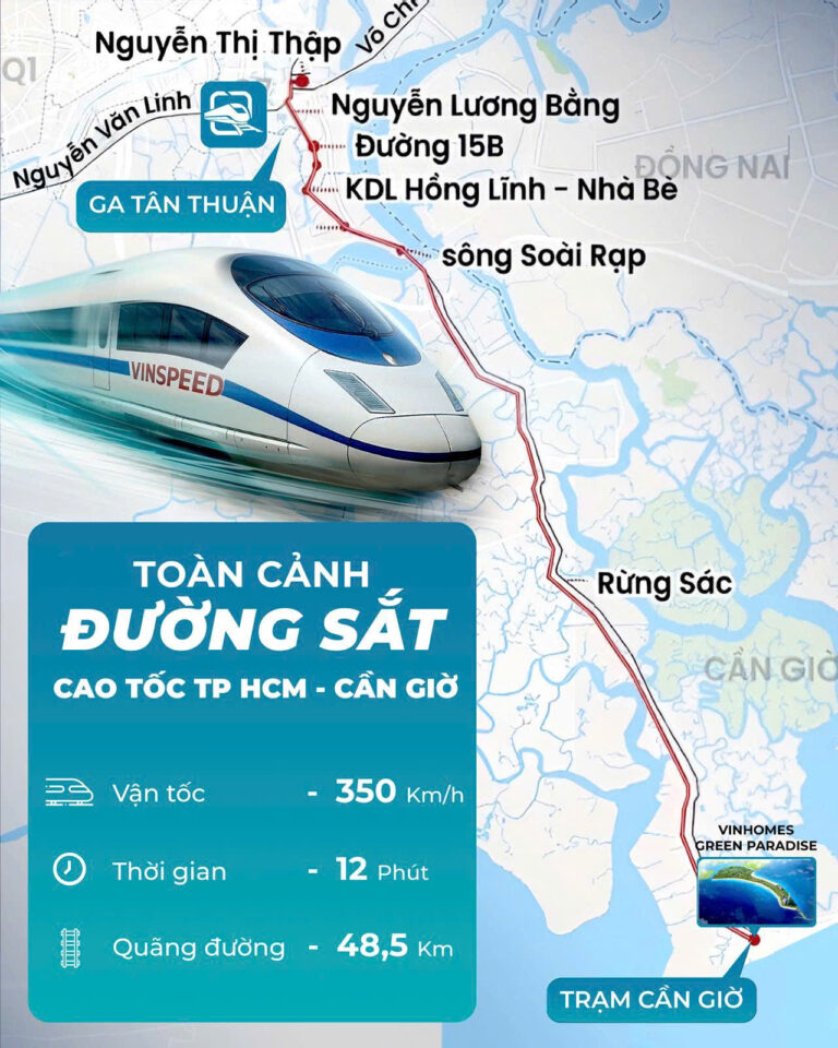 Nhóm người mua nhà Cần Giờ có thể hưởng lợi từ đường sắt cao tốc