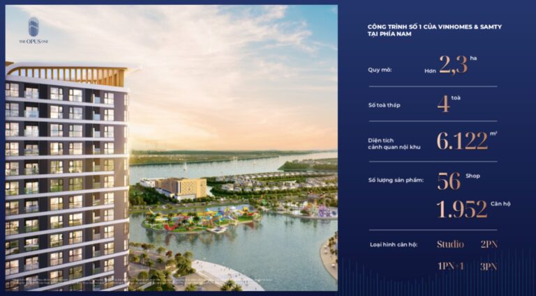 Giá Bán The Opus One 2024: Cập Nhật Chi Tiết, Mức Giá Thực Tế