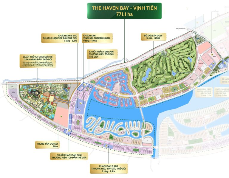 Thông tin về phân khu The Haven Bay tại Cần Giờ